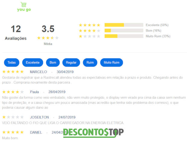 site do carrefour detalhes avaliações vendedor