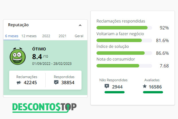 O Site  é Confiável? Comprar na  é Seguro?