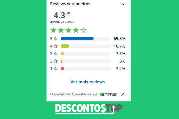 avaliação reviews MadeiraMadeira Reclame Aqui