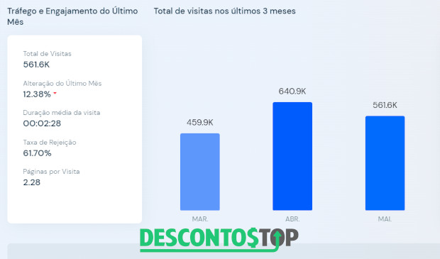 Site Girafa é confiável? Veja se é seguro comprar na loja online